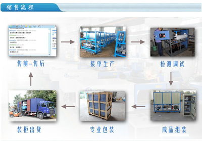 【【雄義】廠家生產直銷 造粒機電磁加熱器 造粒機電磁加熱圈】價格_廠家_圖片 -